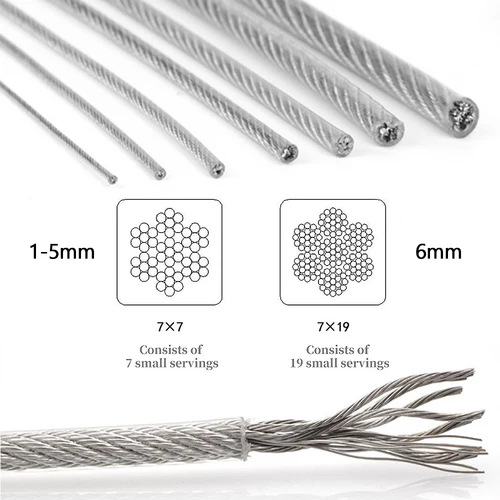 Imagen 2 del producto Cuerdas de alambre de acero recubiertas de PVC transparente, estructura 7X7 7X19, suspensión de 5/10 metros, Cable Flexible y suave, 1/2/3/4/5/6mm