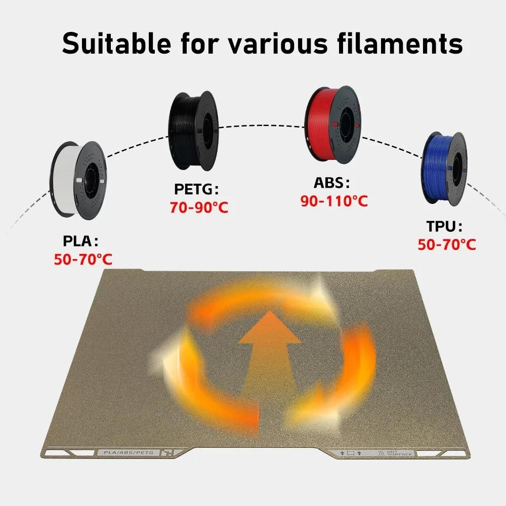 For Bambu Lab A2L H2C Build Plate 335x325mm Resistant to High Temperatures Easy Installation Durable Wear-Resistant PEI PET PEO