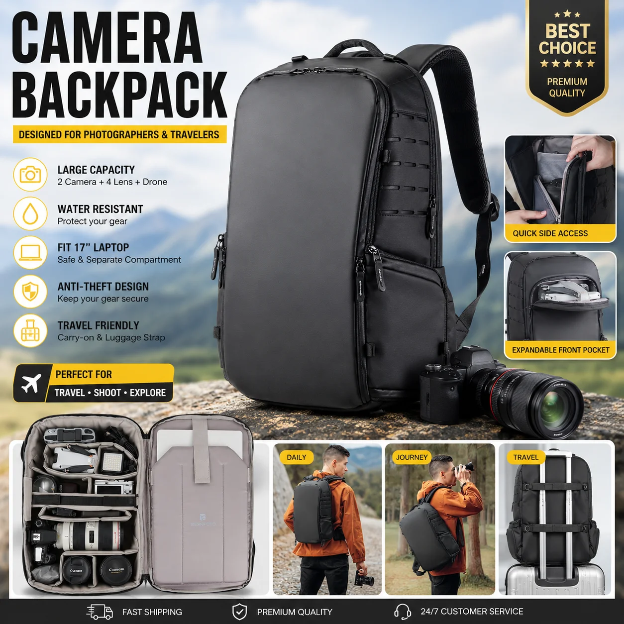 Besnfoto Camera Backpack Expandable Photography Bag Quick Side Access for DJI Gimbal Stabilizer Sony Canon DSLR Laptop