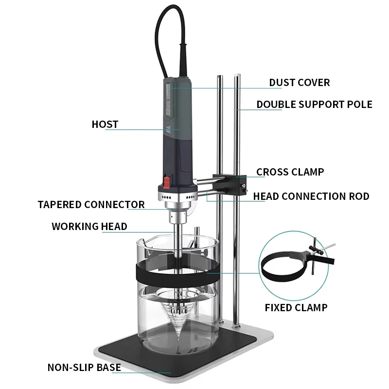 Laboratory Handheld Homogenizer Suitable for liquids/pastes/creams Rechargeable/Plug-in options Removable blades