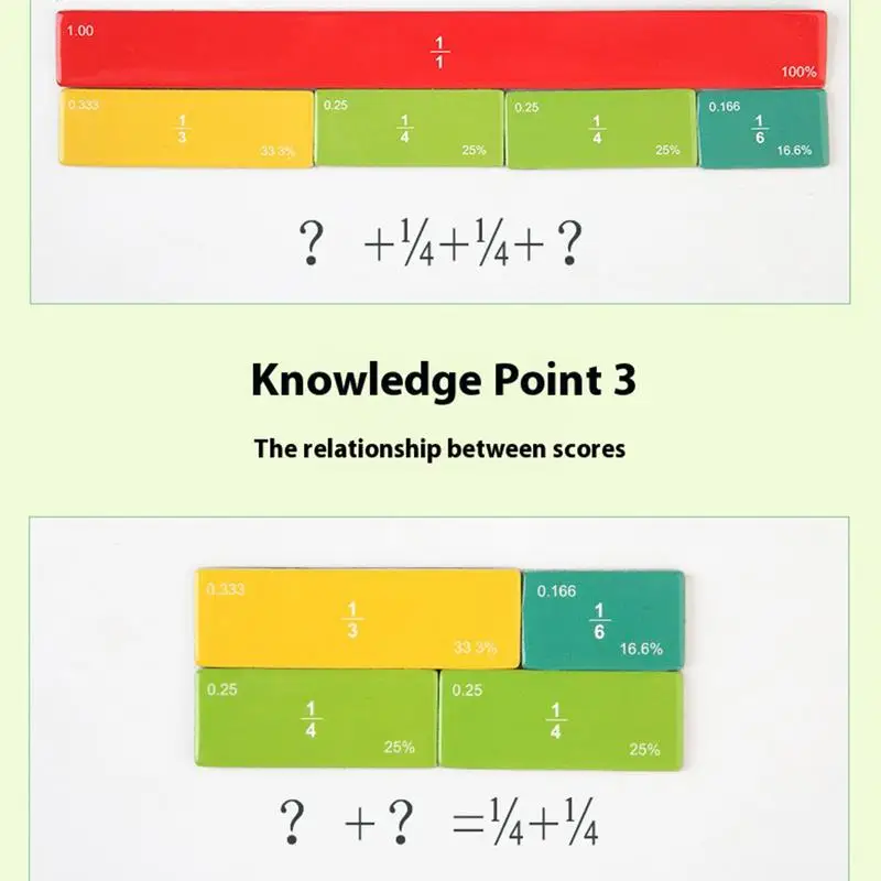 Magnetische Fractie Speelgoed Klaslokaal Wiskundige Manipulatieve Speelgoedfractie Leren Speelgoed Tellen & Wiskunde Speelgoed Set Boeiende Kleuterschool