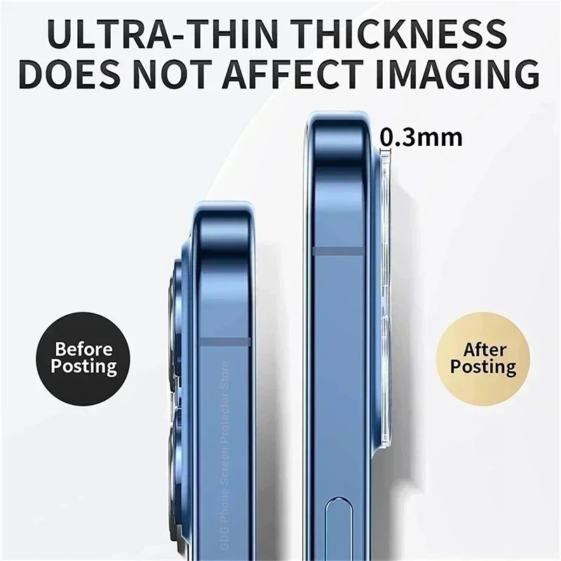 ฟิล์มกระจกป้องกันกล้องหลัง3D HD สำหรับ iPhone 13 11 12 PRO MAX 13ฟิล์มป้องกันเลนส์ขนาดเล็กบน iPhone 14 15 PRO MAX XS XR