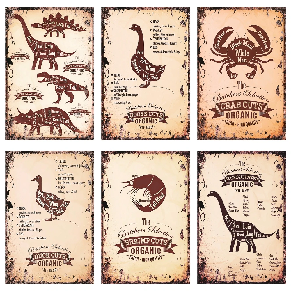 Vintage Metal Sign Cuts, Butcher Guide, Beef, Chicken, Collision, Triceratops, Plates, Kitchen, Shop Decor, WY71