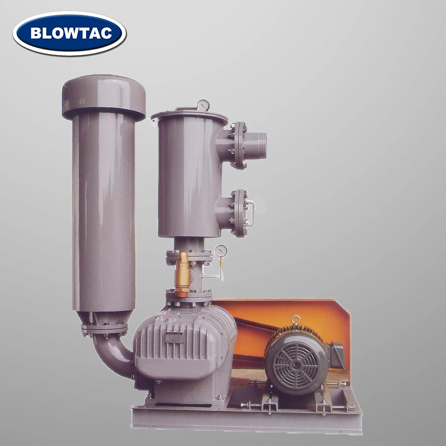 

Three Lobes Roots blower function