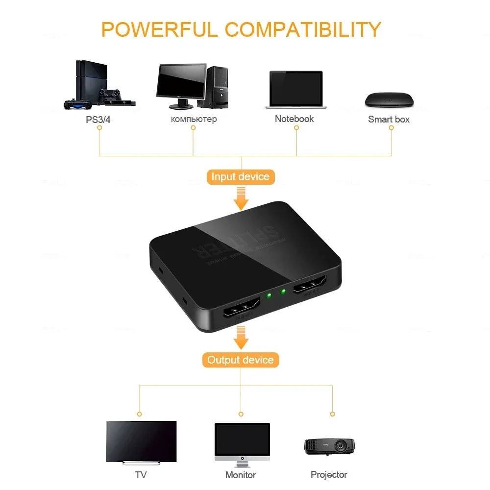 HDMI-compatible 4K Splitter Switch 1 in 2 Out Video Distributor Amplifier Dual Display for Box PC Monitor Projector Laptop