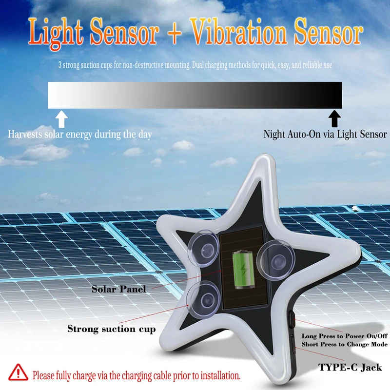 Colorful LED Car Triangle Window Solar Atmosphere Light Car Free Wiring Wireless Decoration Neon Light 2026 New