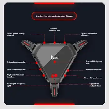 10 best sales Varalice - №10