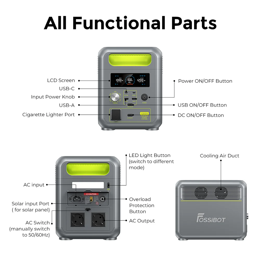 FOSSiBOT F1200 Portable Power Station, 1024Wh Capacity, 1200W