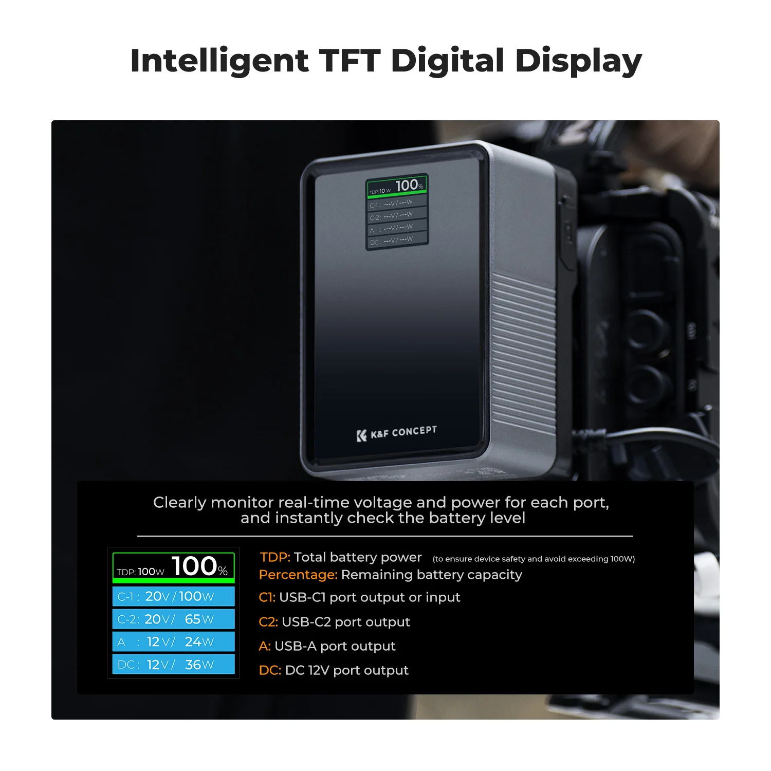 بطارية K&F CONCEPT V99 Pro Mini V-Mount 99Wh 100W شحن سريع ثنائي الاتجاه 6 منافذ بطارية إخراج شاملة