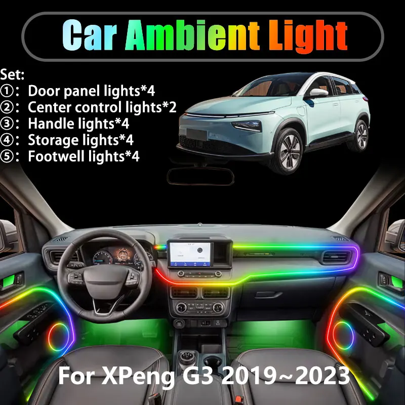 

Для XPeng G3 2019 ~ 2023 2020 2021 SUV 2/18 в 1 Автомобильное окружающее освещение Светодиодные внутренние светодиодные фонари багажника USB RGB Ensemble Streamer Auto