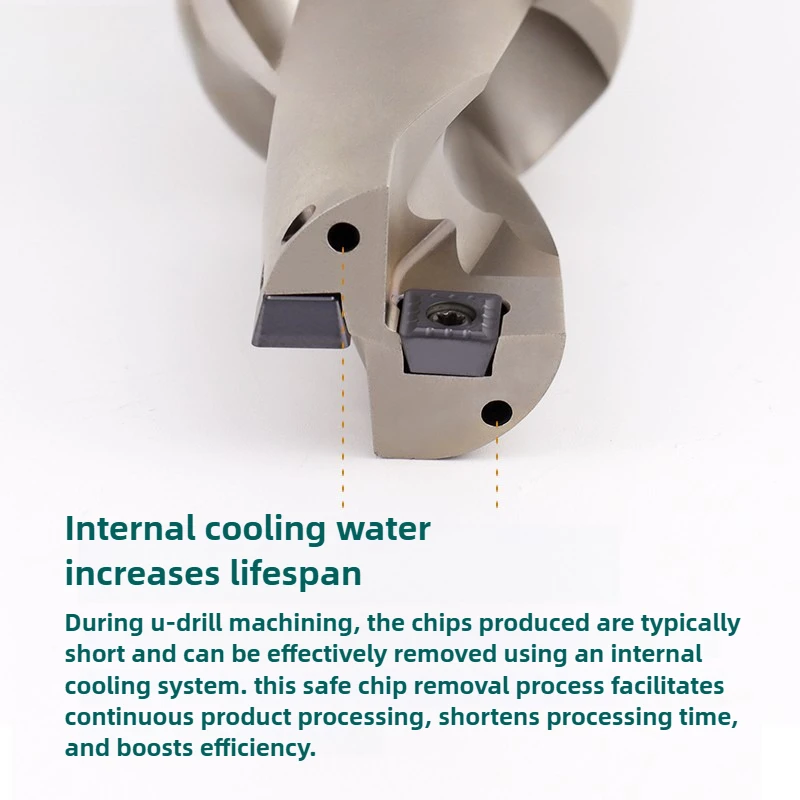 Mata Bor CNC KD Berkualitas Tinggi Seri SP Mata Bor U C20 C25 C32 Mata Bor Seri SP 2D 3D 4D 5D Mata Bor Logam SPMG SP Insert Quick
