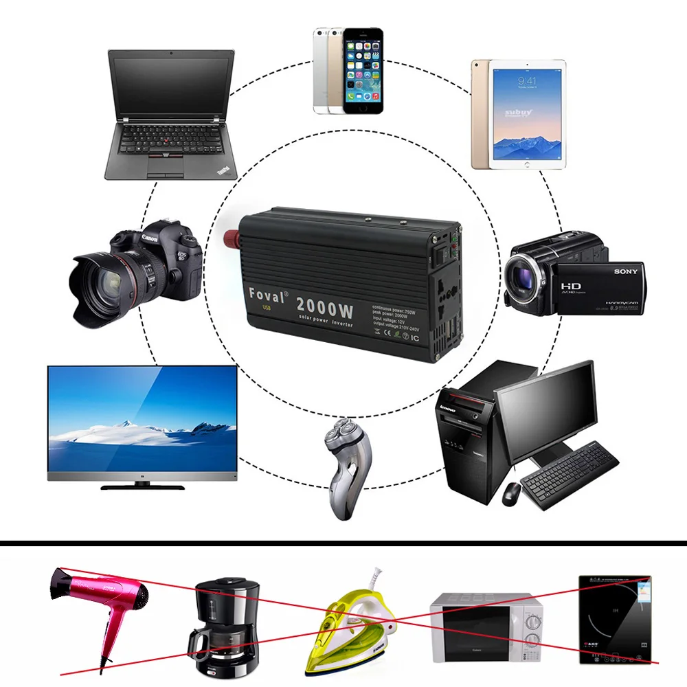 DC12V TO AC220V Inverter 2000W Peak Power Converter 50Hz/60Hz Universal Socket Dual USB Port Solor Car Inverter RV Outdoor USE
