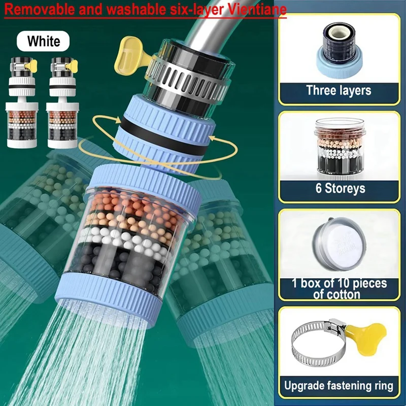 4 Piece Universal Removable And Washable Kitchen Extended Rotatable Faucet Filter Six-Layer Splash-Proof As Shown