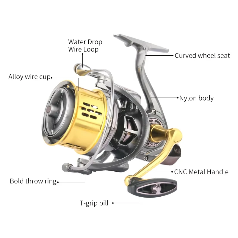 DEUKIO Fishing Reels 8000 10000 12000 Ultralight Metail Line Cup 20kg Max Drag Long Shot Saltwater Freshwater Spinning Reel