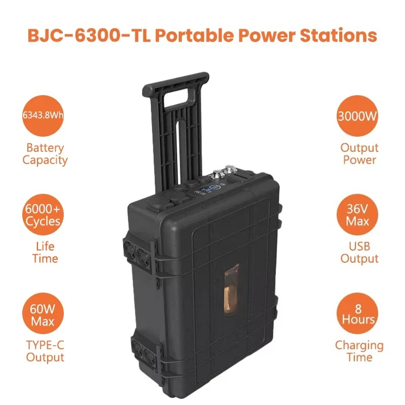 3000 Watt Portable European Union Plug Car Backup Power Bank Smart Charging Solar Panels  LifePO4 Power Station Power Station