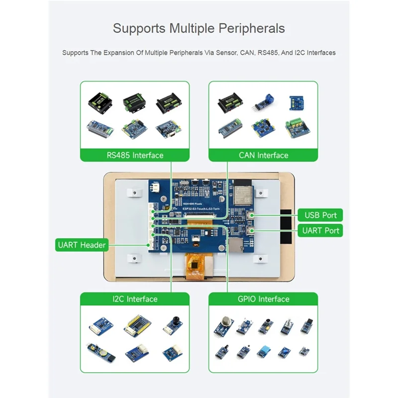 ELECT-Промышленная макетная плата, емкостный экран, макетная плата для Wi-Fi BLE, Arduino, для 1024X 600, 32 бит, LX7 Dual-Cor