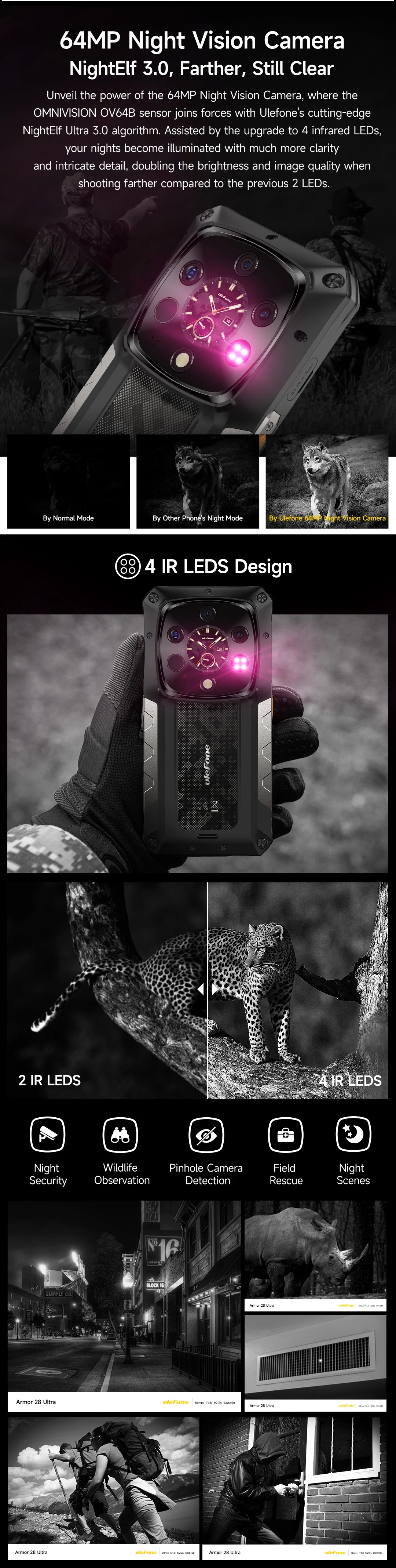 Ulefone Armor 28 Ultra T 5G AI Rugged Smartphone Android 1TB ROM+32GB RAM AMOLED 6.67" Dimensity 9300+