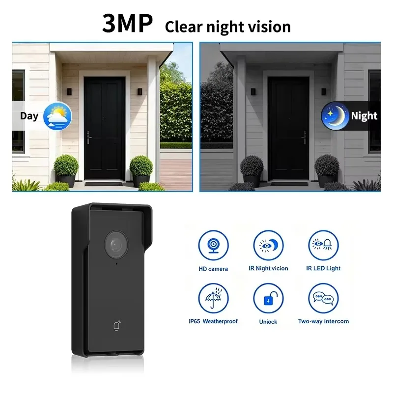 Wireless Video Doorbell Transmission Range 1000m 1080p Two-Way Audio and Video Intercom for Laboratory Furniture