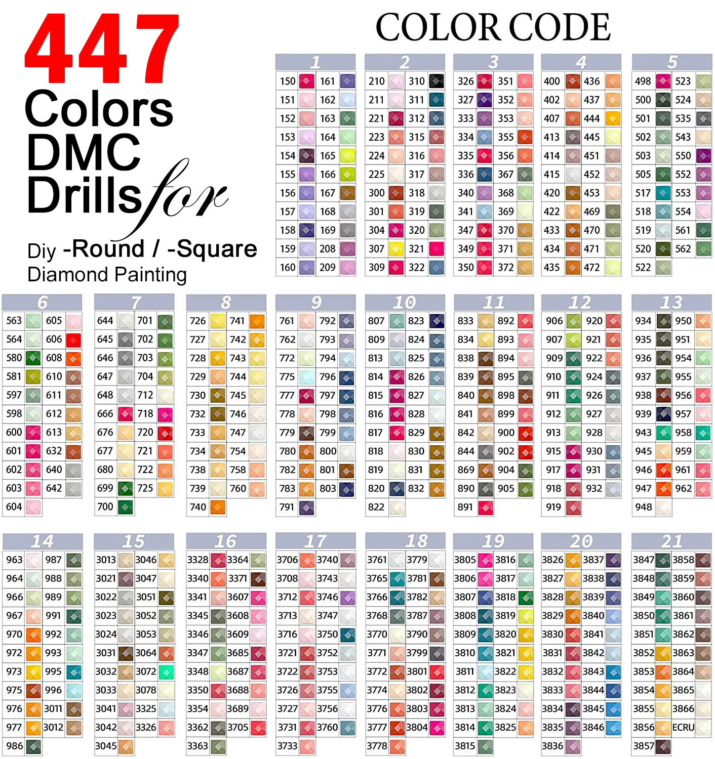 Colors DMC 447 Stone Square/Round Drills DIY Diamond Painting Cross Stitch Embroidery Wholesale Mosaic Stone Home Decoration Art