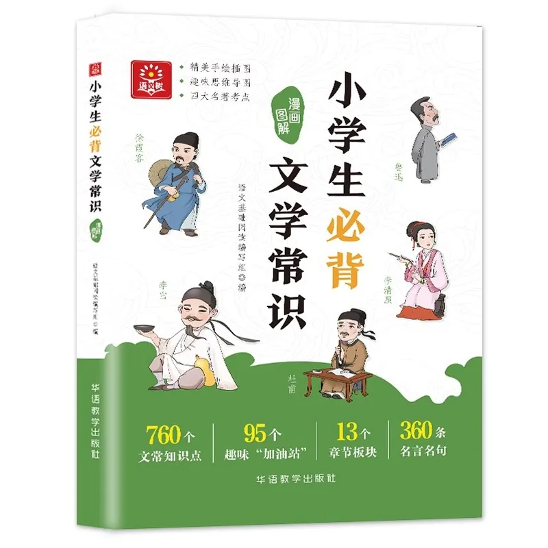 Literary Knowledge That Elementary School Students Must Memorize