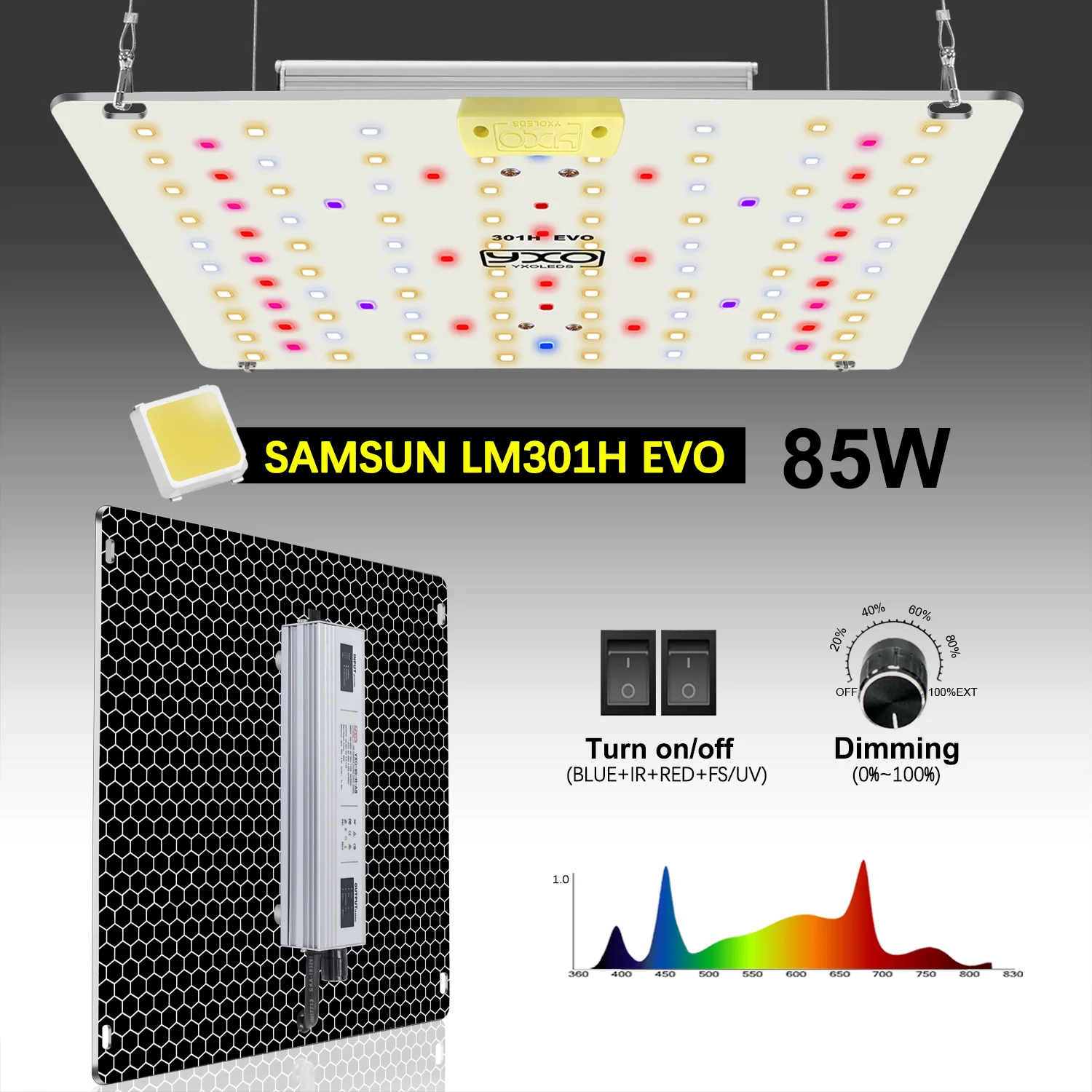 led-lm301h-evo-plant-growth-lamp-85w-240w-320w-dimmable-3000k-5000k-for-indoor-hydroponic-gardening-led-grow-light