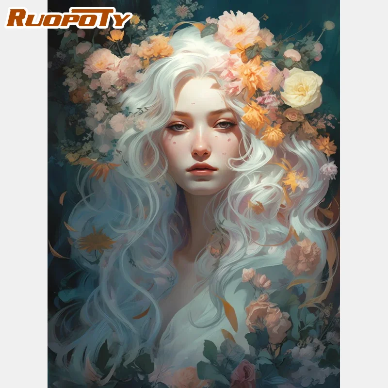 

RUOPOTY DIY Painting By Numbers Frame Aircrafts Girls Canvas Painting Home Decors Paint Kit Handmade Gift For Adults Pictures