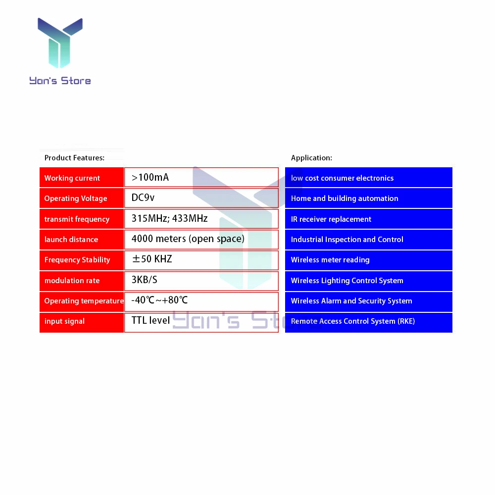 433MHz FST4000M Wireless Transmitter Module FST-8 High Power Remote Transceiver Module for Electrical Tool Board