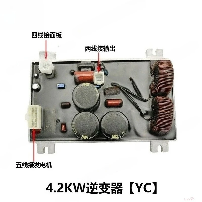 Digital Variable Fr…