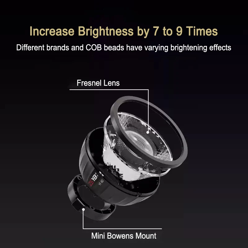Прожектор с линзой Френеля, мини-крепление Bowens, 25-градусная фокусирующая линза для COB, светодиодный светильник для видеосъемки Yongnuo Nanguang Zhiyun
