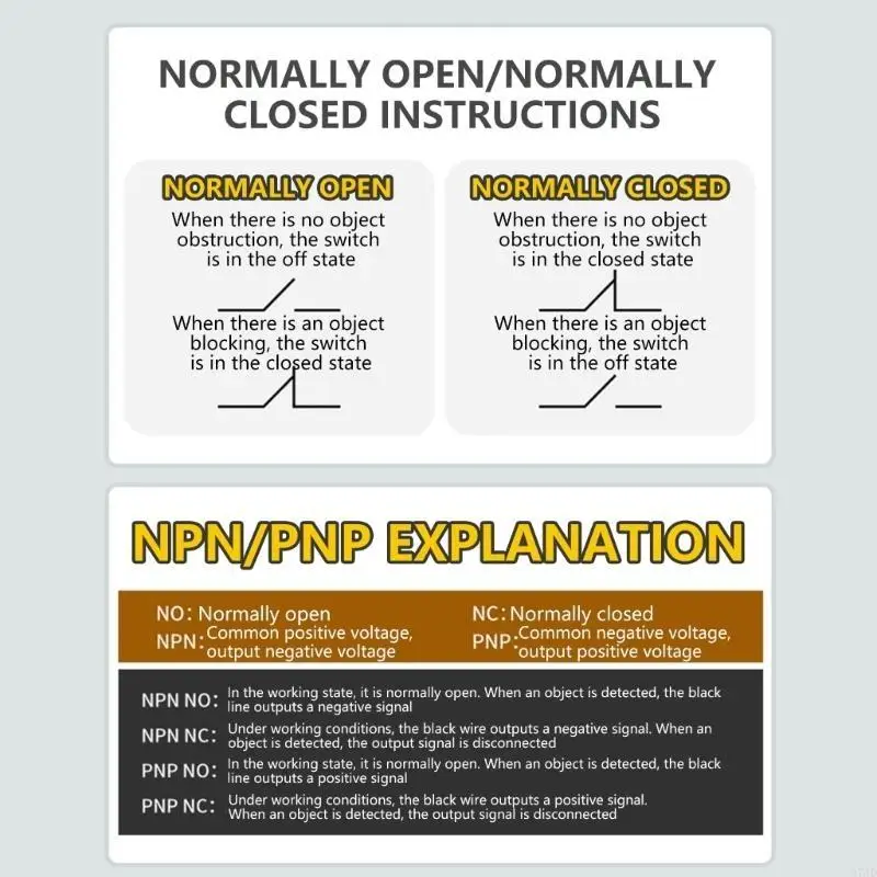 Multipurpose M12Proximity Switches NPN NO 4mm Sensors Distance Sturdy Plastic Materials Designs for Factory Engineers 37JD