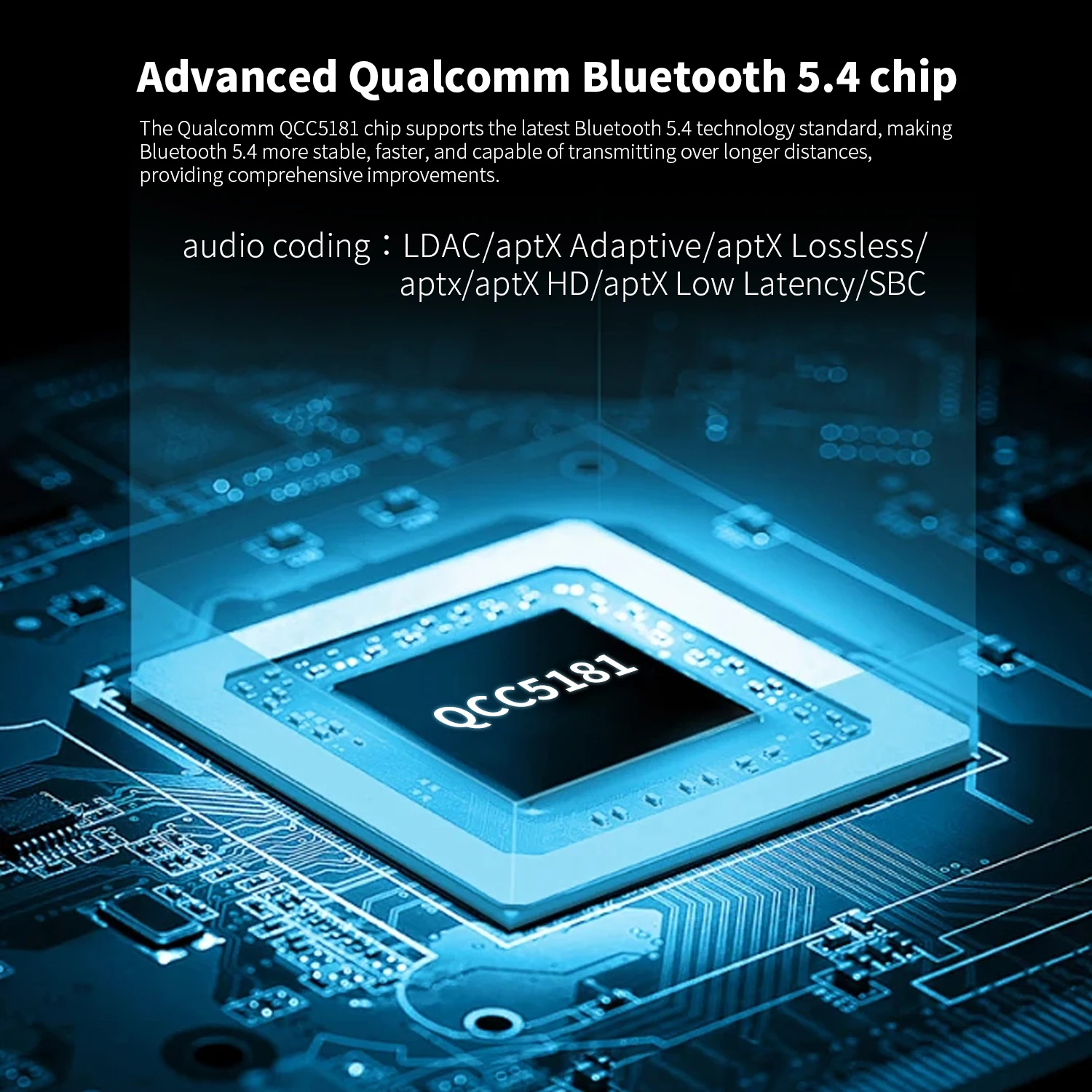 eppfun Type-C Bluetooth 5.4 Transmitter for Mobile/Game Player to Wireless Headphones, LDAC/AptX Adaptive/Low Latency