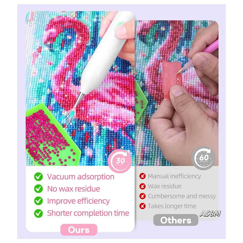 

Набор электрических ручек для рисования бриллиантами, безвощеные вакуумные алмазные художественные ручки, аксессуары для детей для взрослых и детей