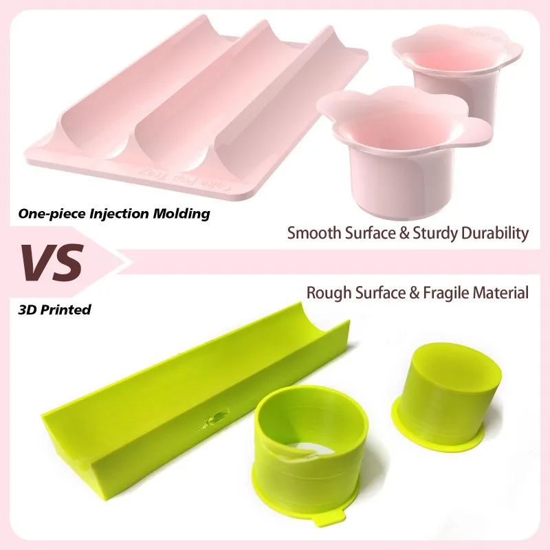 ABFY-Tray Included Cake Cutter And Pusher-Set Of Circle Molds-Smooth& Easy-Clean Design-Cake Making Tools Surface