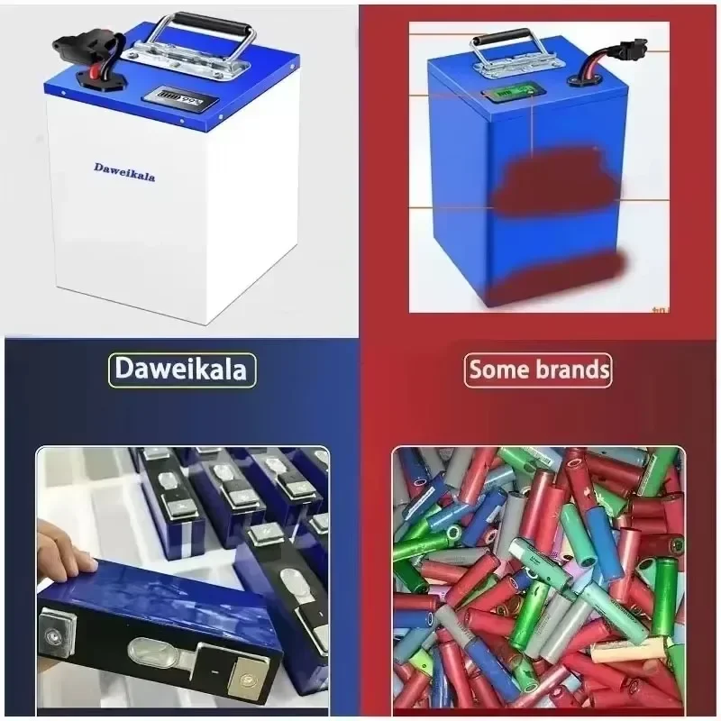 72V Triple Lithium Battery - 200KM Long Range, High Capacity for Electric Motorcycle & Tricycle