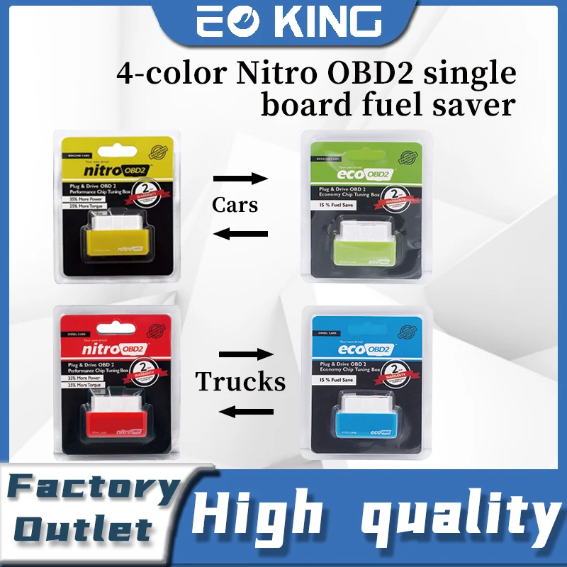 Car Truck 4 Colors 15% Fuel Saving EcoOBD2 For Gasoline Vehicles ECO Nitro ECO BD2 More Power ChipTuning Box Nitro ECO OBD2