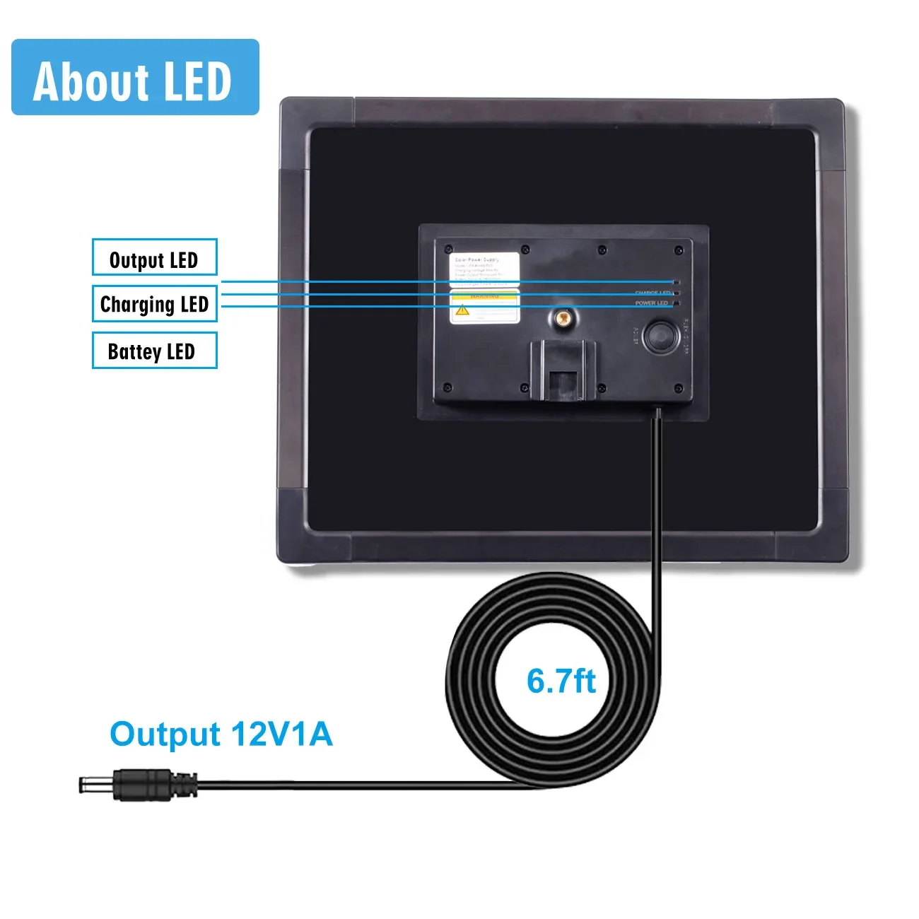 Mini 25W Solar Panel Install Charge Battery MPPT Waterproof Output 12V 5V 6V 9V Solar Cells For Lamp Light LED 4G Wifi CPE Rouer