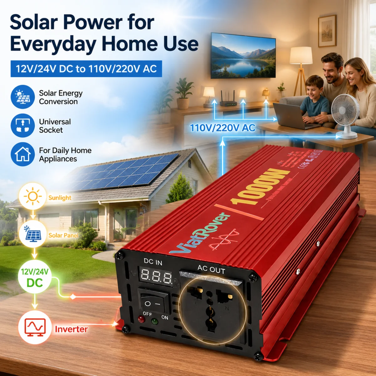 Инвертор с чистой синусоидой 1600W 2000W, преобразователь напряжения DC12V 24V в AC110V 220V, ЖК-дисплей, универсальная 