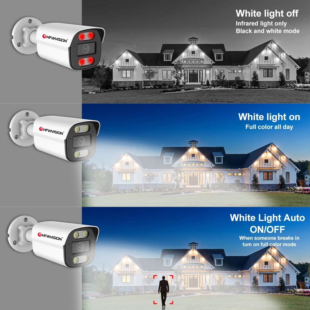 HFWVISION Outdoor Surveillance Camera Set Metal Housing 4K 8MP POE Camera Mic Onvif 30M Starlight Full Color Night Vision