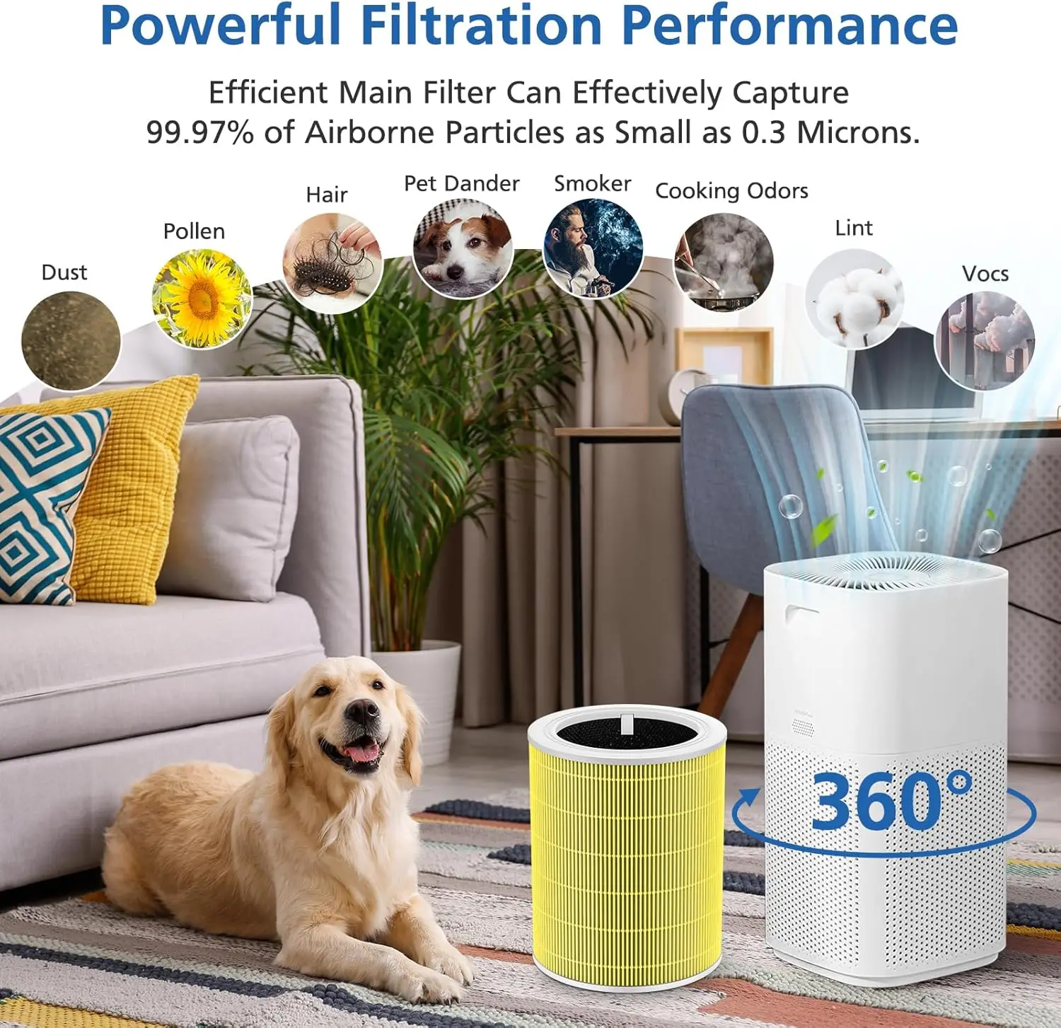 Compatible Air Purifier Replacement Filter, 3-in-1 HEPA with Activated Carbon, Ideal for Pets and Smoke, 2 Pack