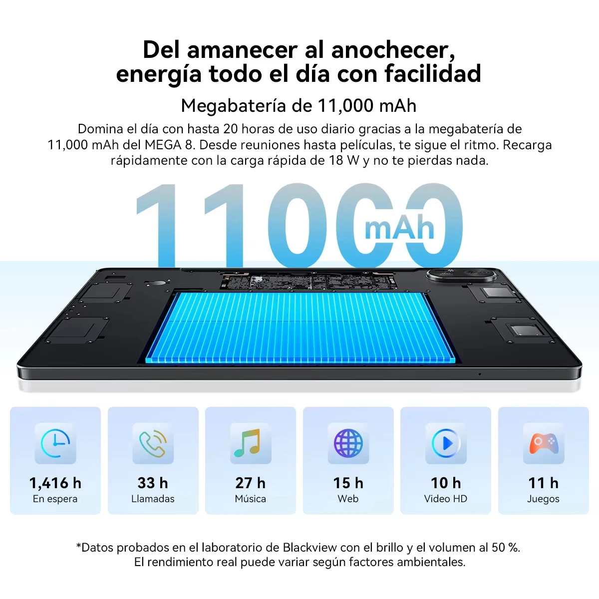 Tablet Blackview MEGA 8 Unisoc T620 2025, tela FHD+ de 90 Hz, 12 GB + 24 GB de RAM, 512 GB de ROM, bateria de 11000 mAh, Android 15, 4G, Tablets PC