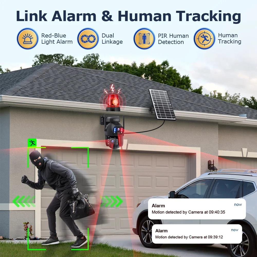 INQMEGA-PTZ Câmera ao ar livre com lente dupla, PTZ, PTZ, 4G, SIM, Inteligente, Al, PIR, Detecção Humana, Vermelho e Azul, Luz de Alarme, Áudio