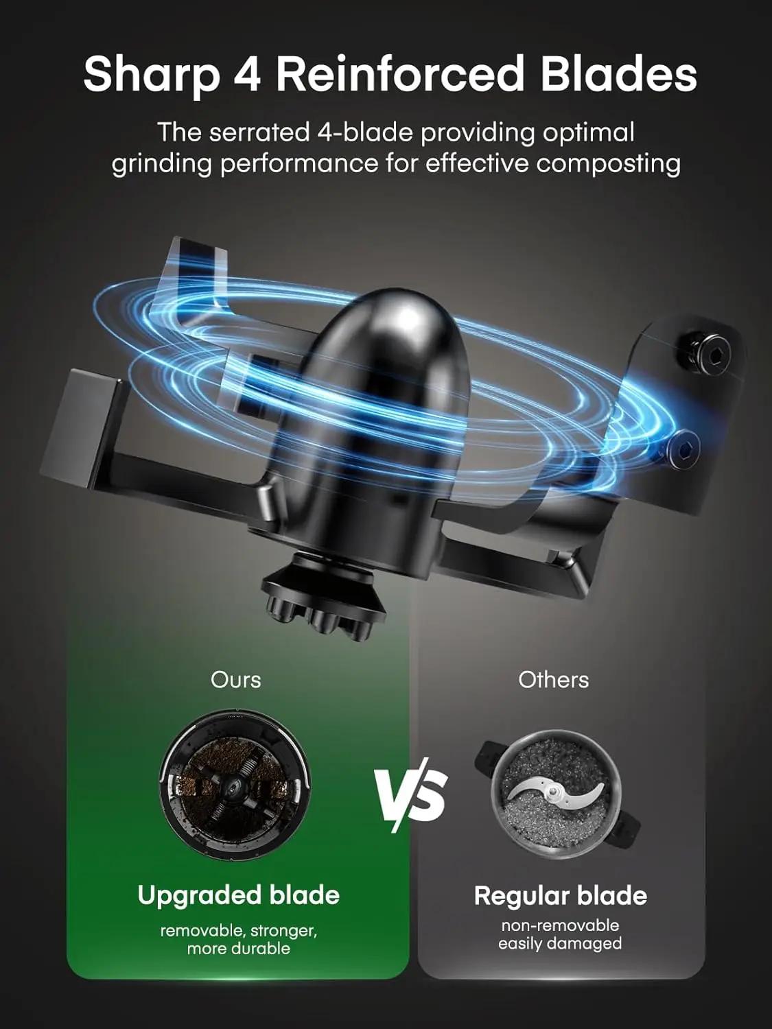 4L Electric Kitchen Composter with LED Display, Auto-Clean, Odorless and Low Noise for Indoor Use