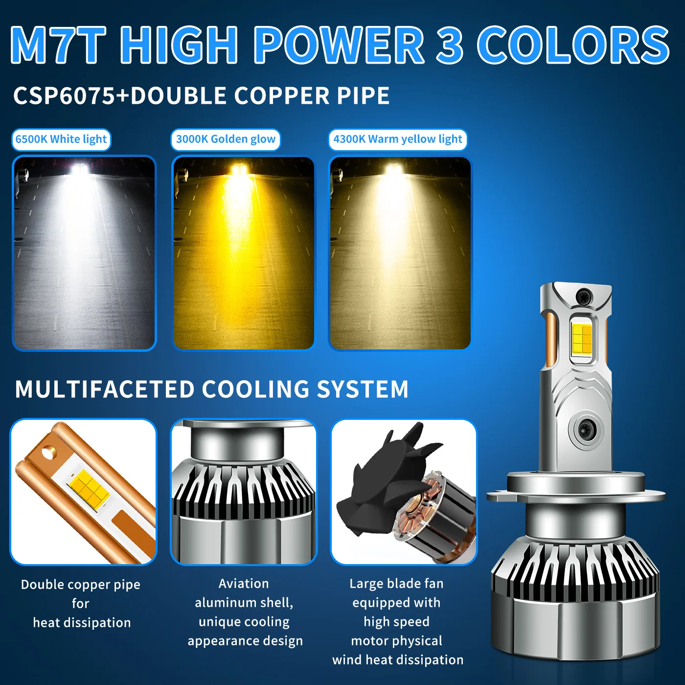 2X H7 Car Tricolor LED Headlight H1 H4 H11 HB3 HB4 9005 3000K 4300K 6000K Yellow White Three Colors 12V LED Auto Bulbs 24V Truck