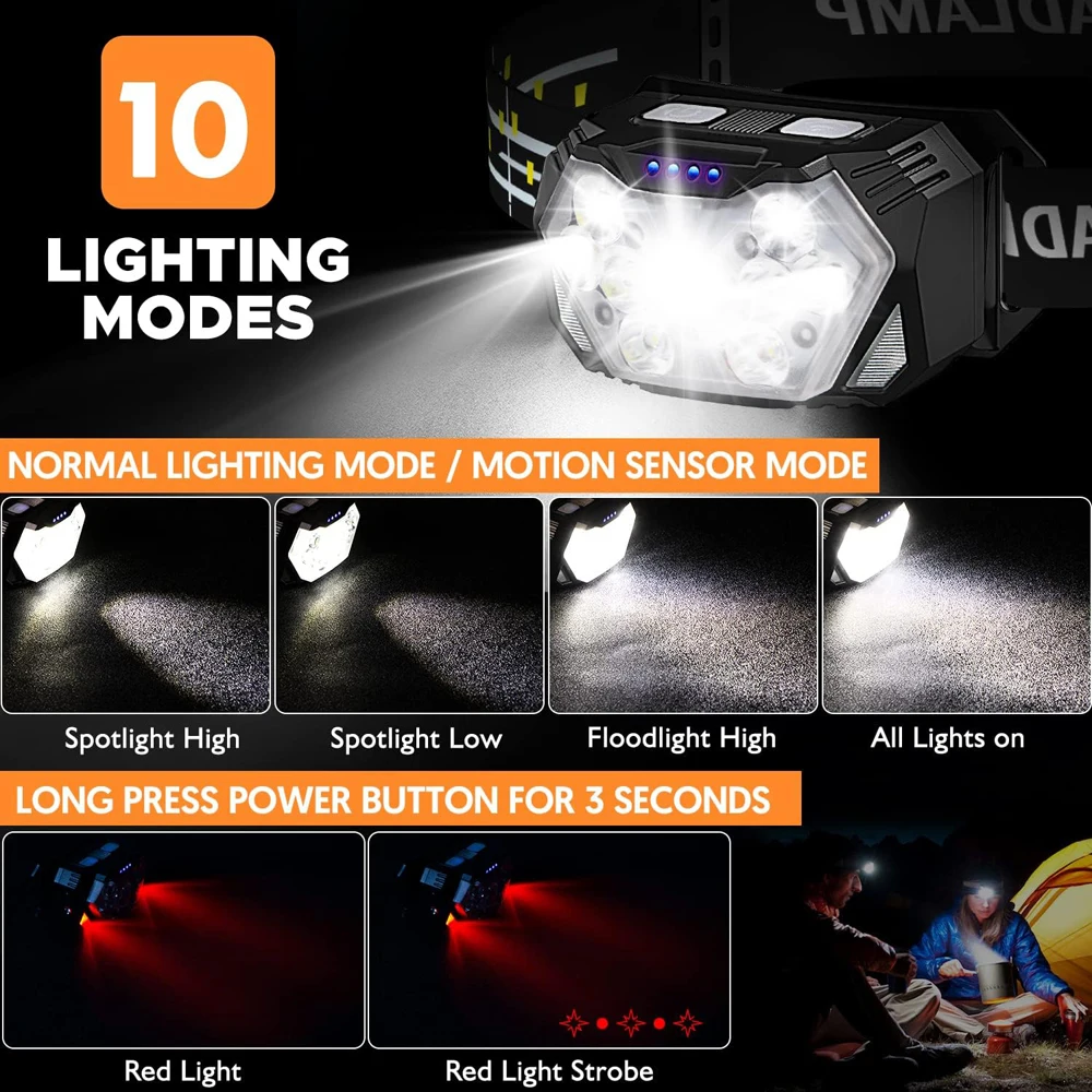 Portable 2000LM 6modes Fishing Camping Outdoor 9 LED 10 Modes USB C Rechargeable Motion Sensor LED Flashlight Working Headlamp