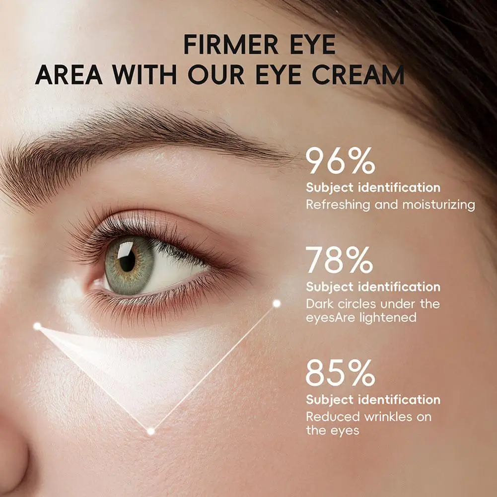 15ml Sakura Roller Eye Cream Deep Hydration Improve Dry Fine Lines Eye Cream 360° Roller Massage Nourishing Skin Care Eye Cream