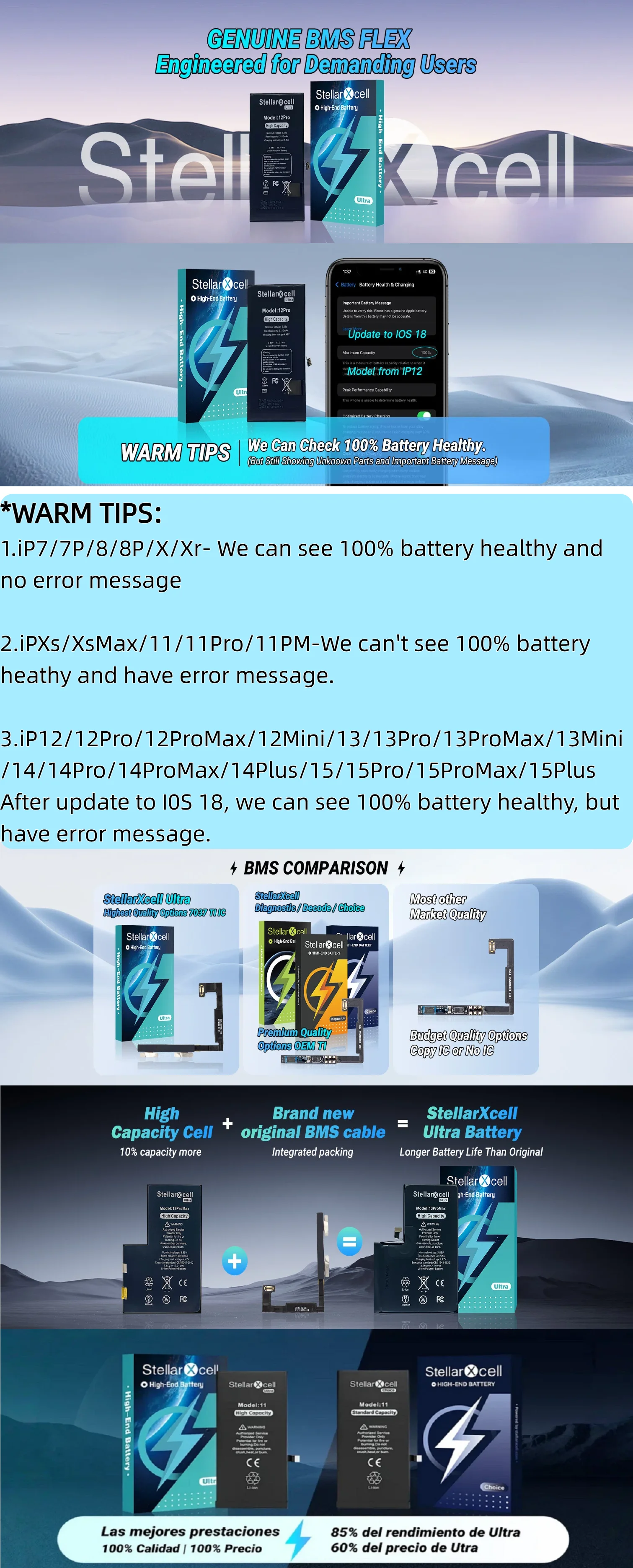 StellarXcell Ultra-Akku für iPhone 11, 12 Pro, 13 Mini, 14 Plus, 15 Pro Max mit Gratis-Werkzeugen, 0 Zyklen, 100 % Gesundheit – Detail 7