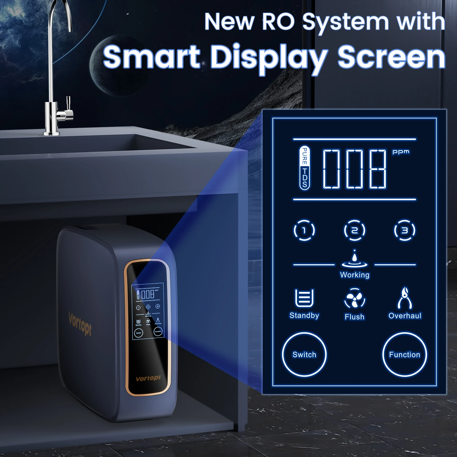 4-Stage RO Water Purifier Dispenser Under Sink Tankless Eco-Friendly Plastic Water Filter with Smart Faucet Filter Life Display