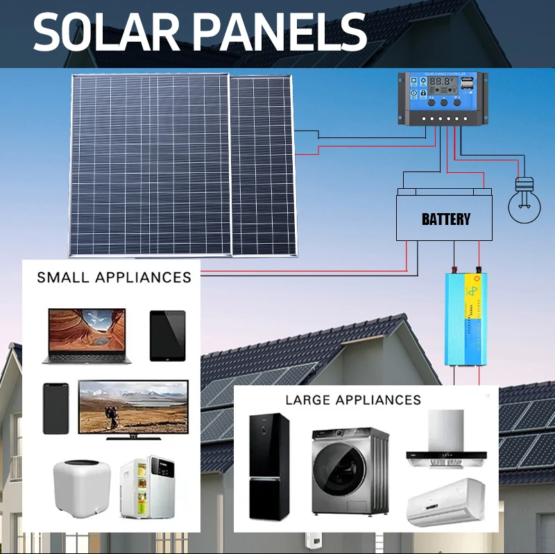 Kit di 2 pannelli solari da 1000 W con regolatore di carica solare, sistema di alimentazione solare autonomo, 12 V CC, per camper, campeggio, uso domestico, imbarcazioni e alimentazione esterna.