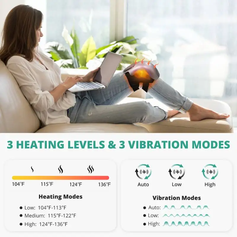 Thumbnail 4 - #36 Latest Heating Pads Updates