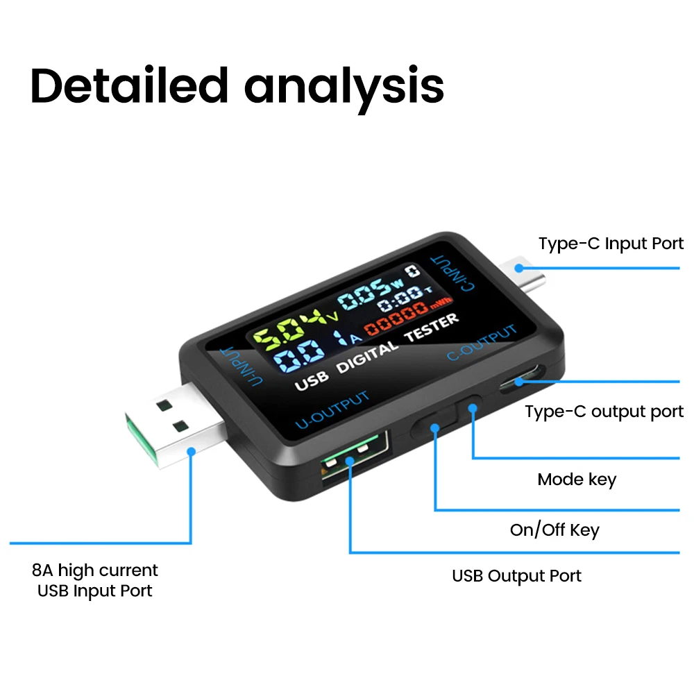 Tester szybkiego ładowania 10 w 1 USB 4.5-36V 0-8A Woltomierz Amperomierz Miernik Napięcia i Prądu Detektor Woltomierza Amperomierza Wskaźnik Ładowarki Power Banku — zdjęcie 6